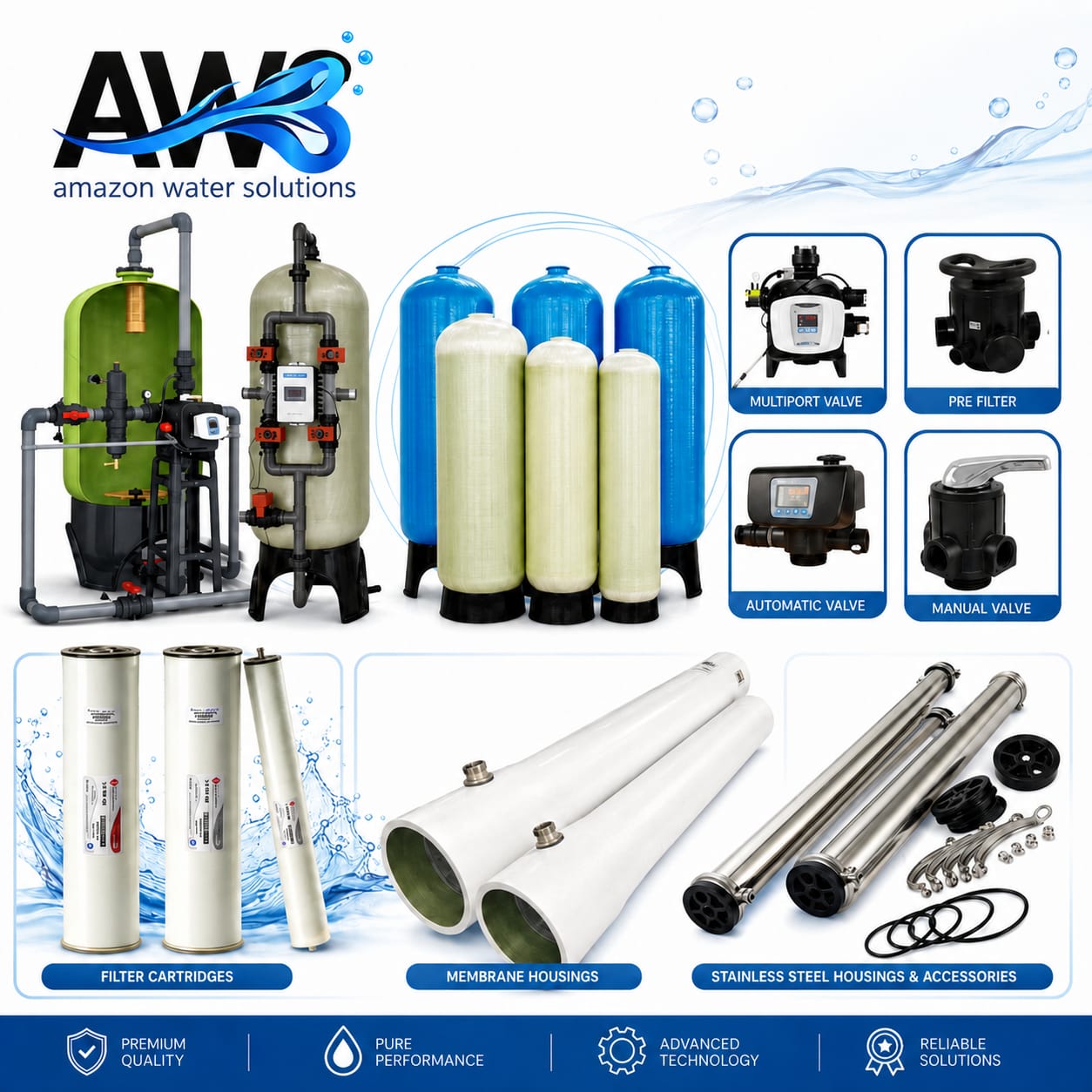 Insumos e Peças de Reposição AWS Water